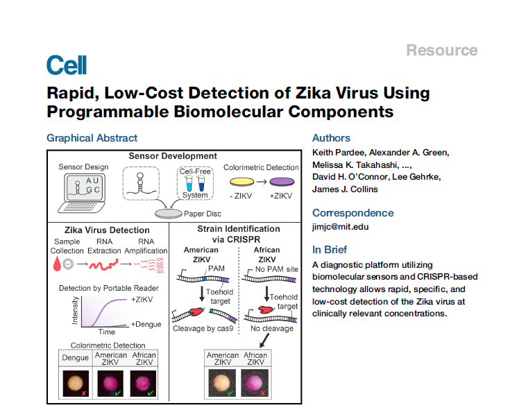 Rapid, low-cost detection of Zika virus using programmable biomolecular components (Cell, 2016) (JCR 1%)
