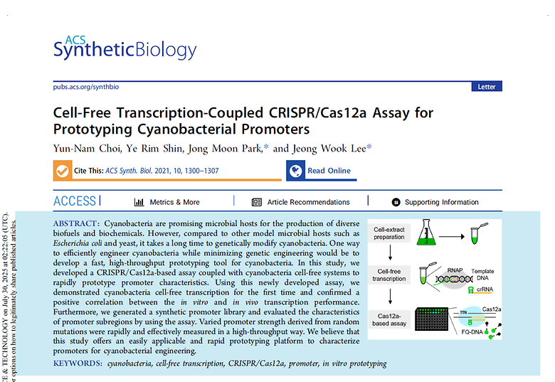 Cell-free transcription-coupled CRISPR/Cas12a assay for prototyping cyanobacterial promoters (ACS Synthetic Biology, 2021)