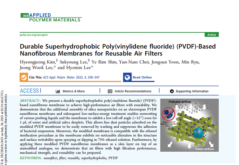 Durable superhydrophobic Poly(vinylidene fluoride) (PVDF)-based nanofibrous membranes for reusable air filters (ACS Applied Polymer Materials, 2022)