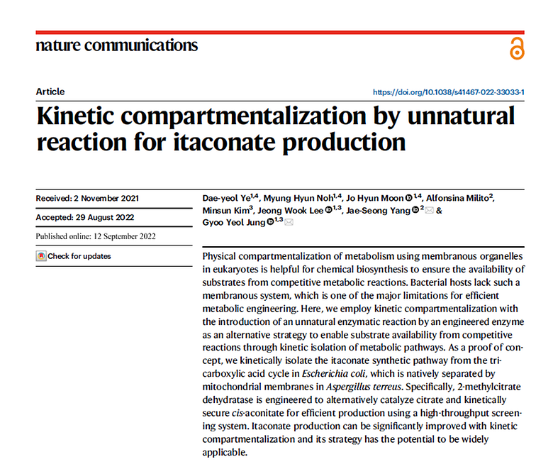 Kinetic Compartmentalization by Unnatural Reaction for Itaconate Production (Nature Communications, 2022) (JCR 10%)