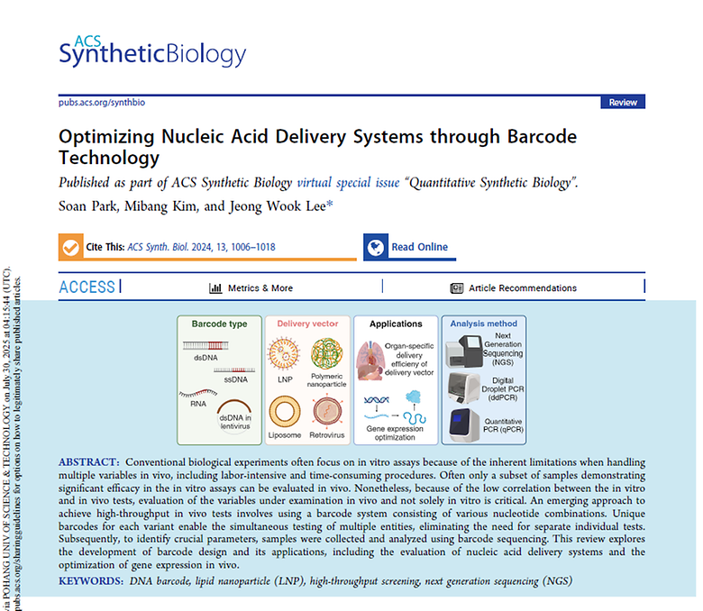 Optimizing nucleic acid delivery systems through barcode technology (ACS Synthetic Biology, 2024)