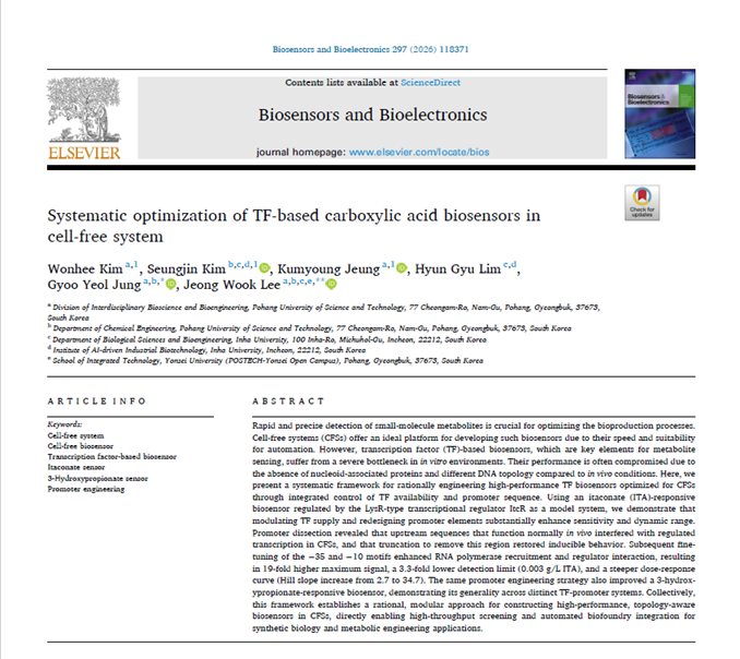 Systematic Optimization of TF-based Carboxylic Acid Biosensors in Cell-Free System (Biosensors and Bioelectronics, 2026) (JCR 5%)