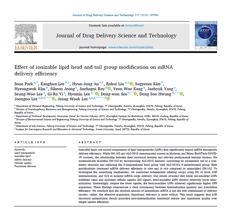 Effect of Ionizable Lipid Head and Tail Group Modification on mRNA Delivery Efficiency (Journal of Drug Delivery Science and Technology, 2026)